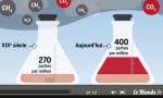 Sommet climatique : le Monde nous propose une petite vidéo mensongère